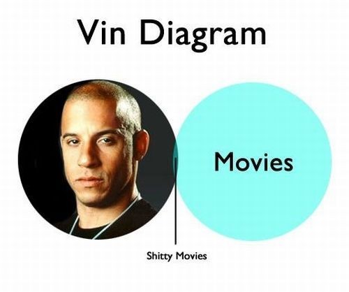 vin_diagram.jpg